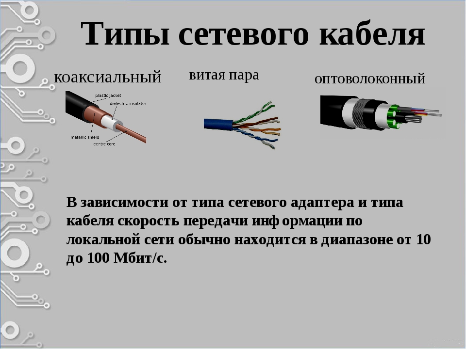 Устройство которое преобразует сигналы среды передачи в компьютерные данные называется