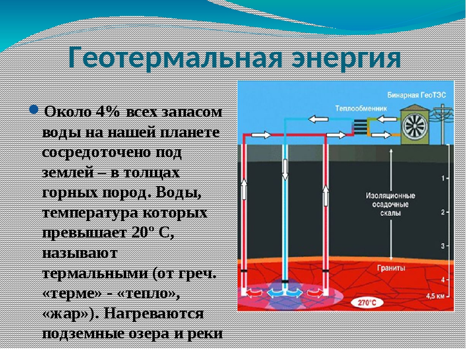 Какие преимущества имеют мультимедиа приложения