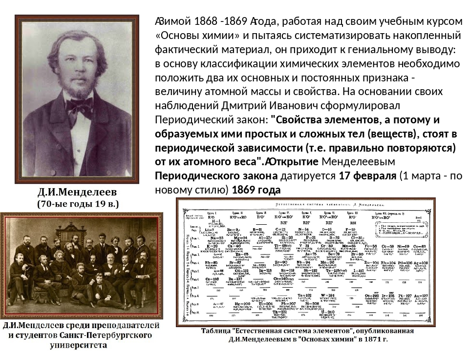 Д химический. Менделеев основы химии 1869. Основ химии» д.и. Менделеева (1869). 1868 Менделеева. 1868-1869 Год.