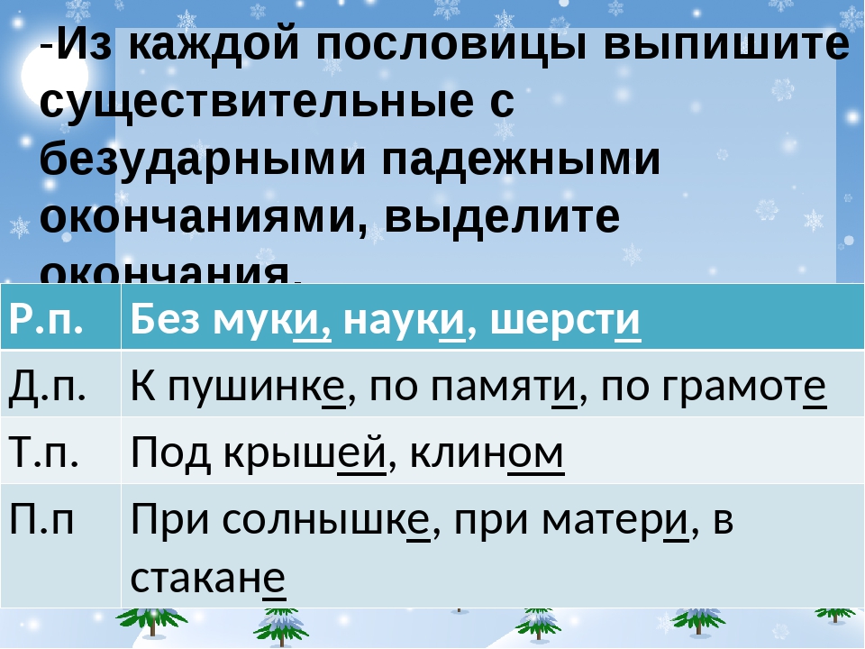 Презентация правописание безударных падежных окончаний 4 класс