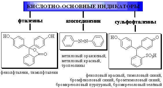 Фитосбор аллор по схеме