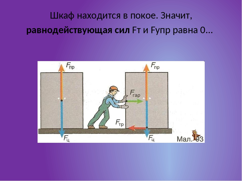 Силы направленные по одной прямой. Равнодействующая сила. Задачи по физике 7 класс на равнодействующую силу. Решение задач по физике силы равнодействующая сил. Равнодействующая сила при равноускоренном движении.