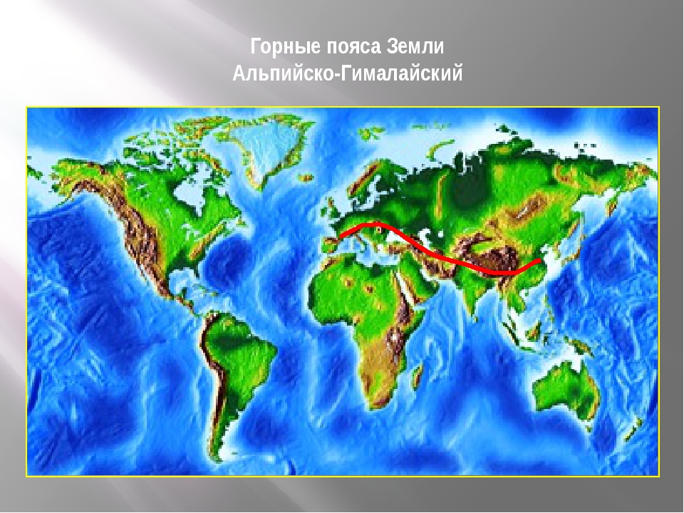 Описание гималайских гор по плану 5 класс