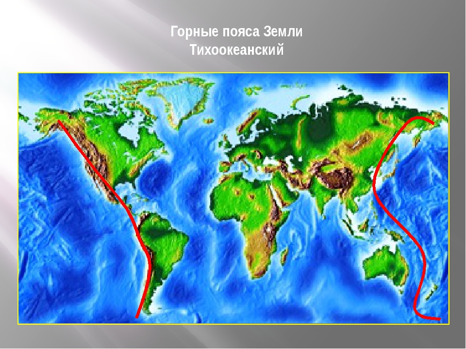 Горы входящие в альпийско гималайский пояс