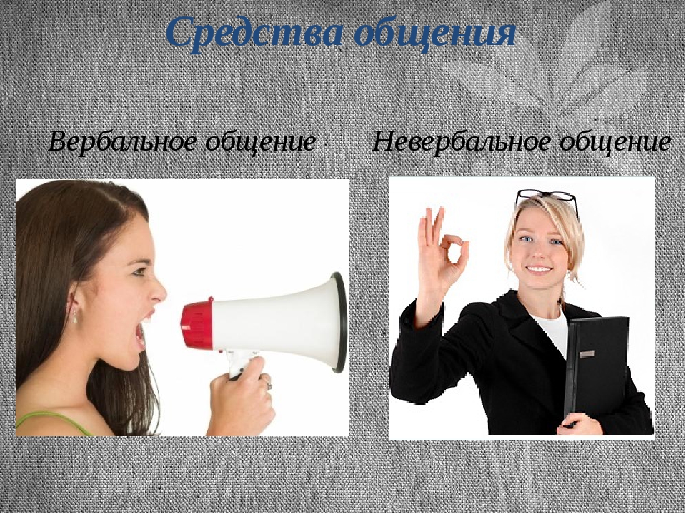 Средства общения презентация