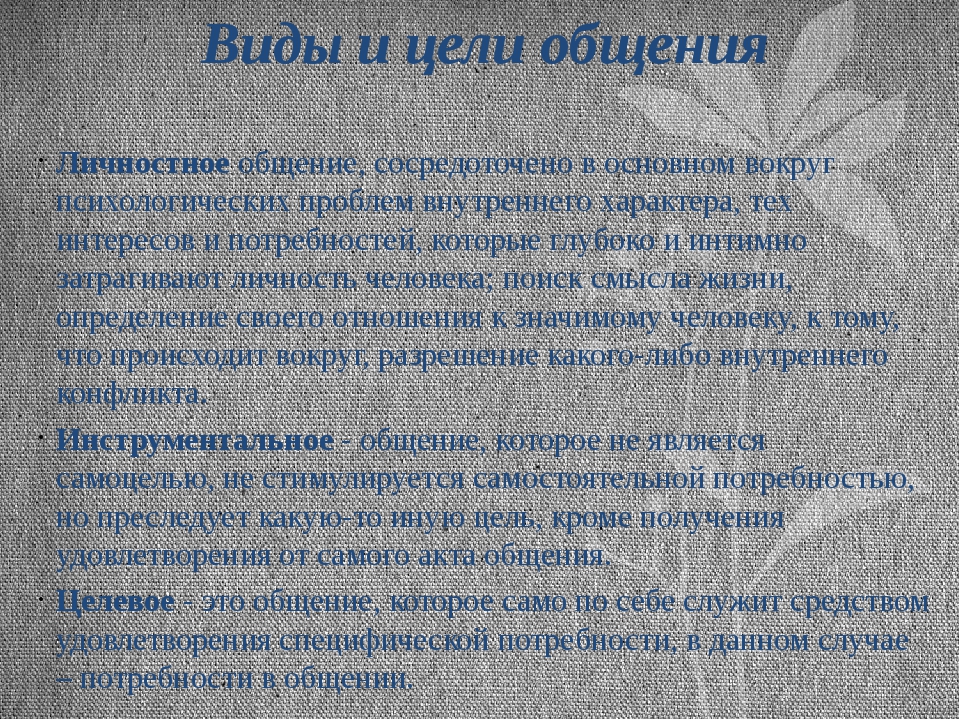 Презентация на тему общение 6 класс