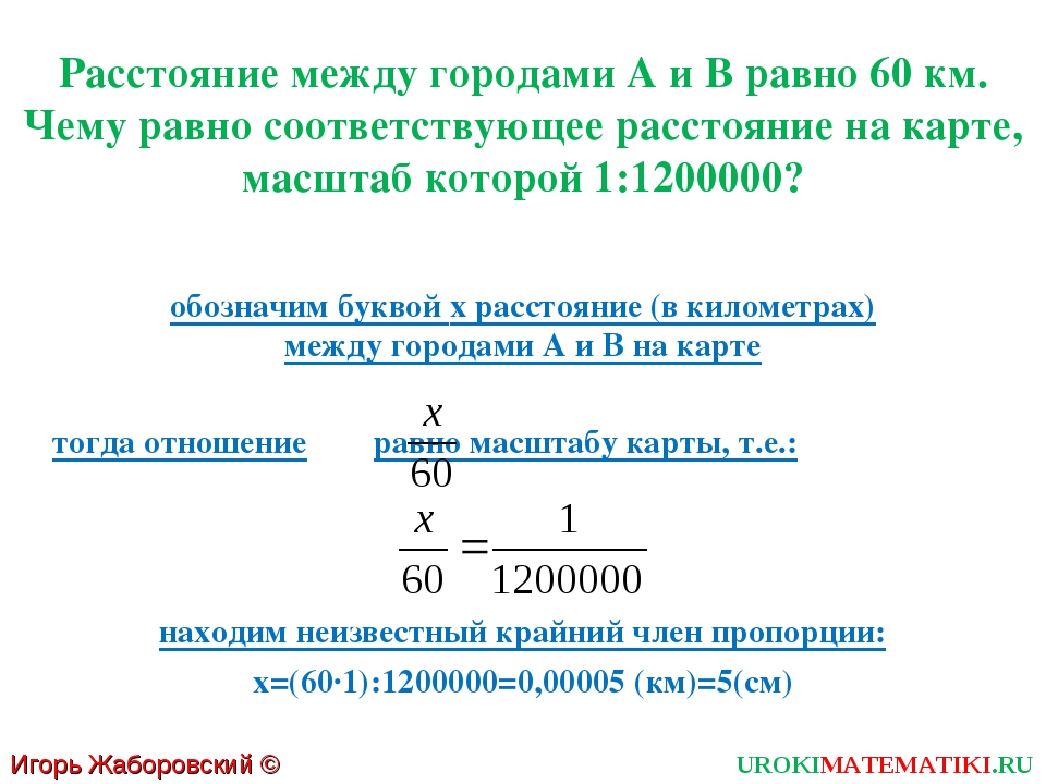 Карта расстояния между городами