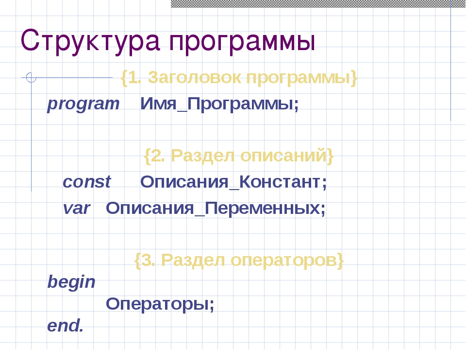 Современные программы переводчики презентация по информатике