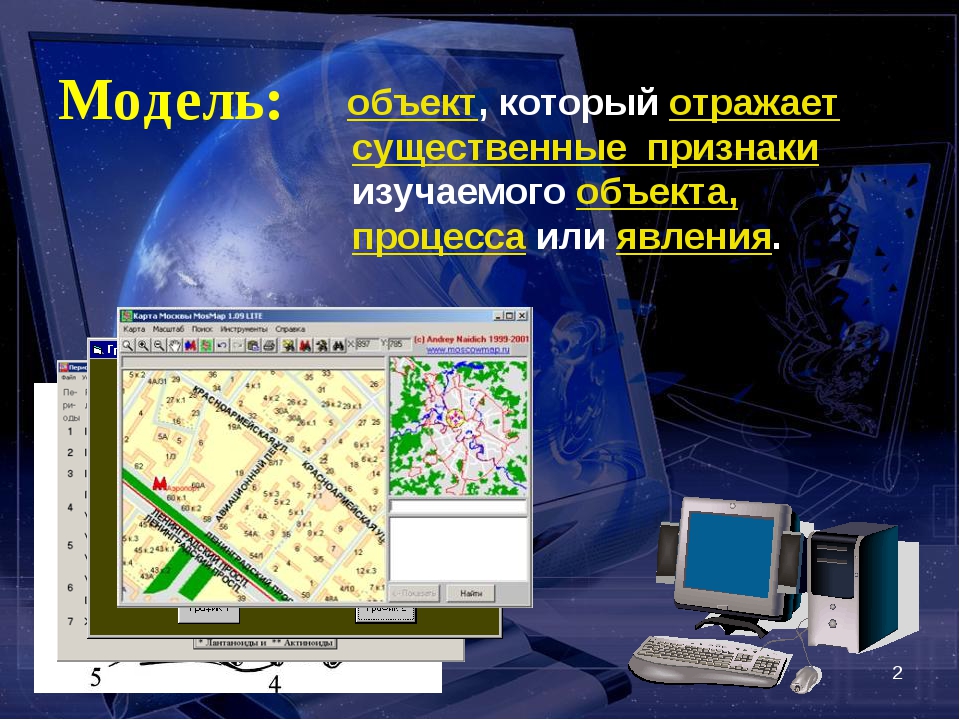 Компьютерная модель реального объекта не заменяющая его но позволяющая более эффективно им управлять