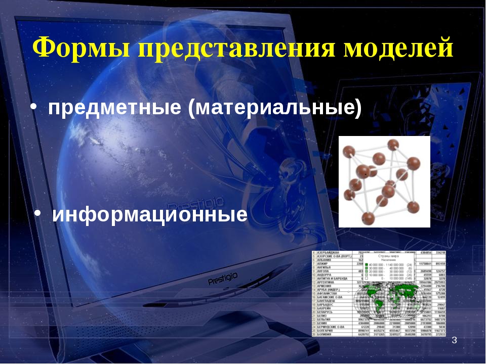 Что такое информационное моделирование на компьютере