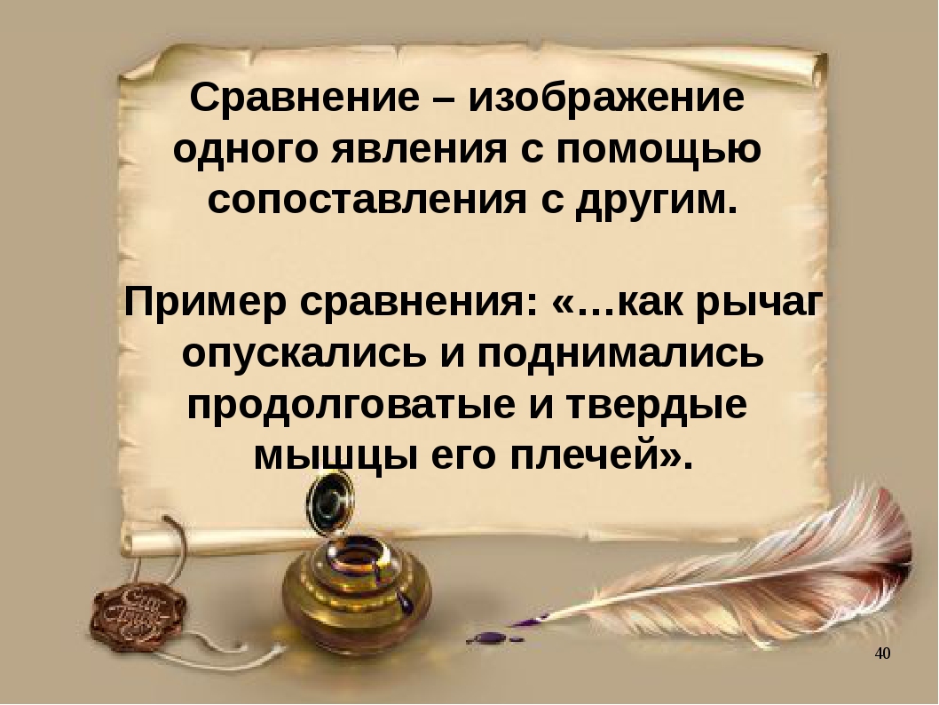 Как называется изображение одного явления с помощью сопоставления с другим олицетворение эпитет