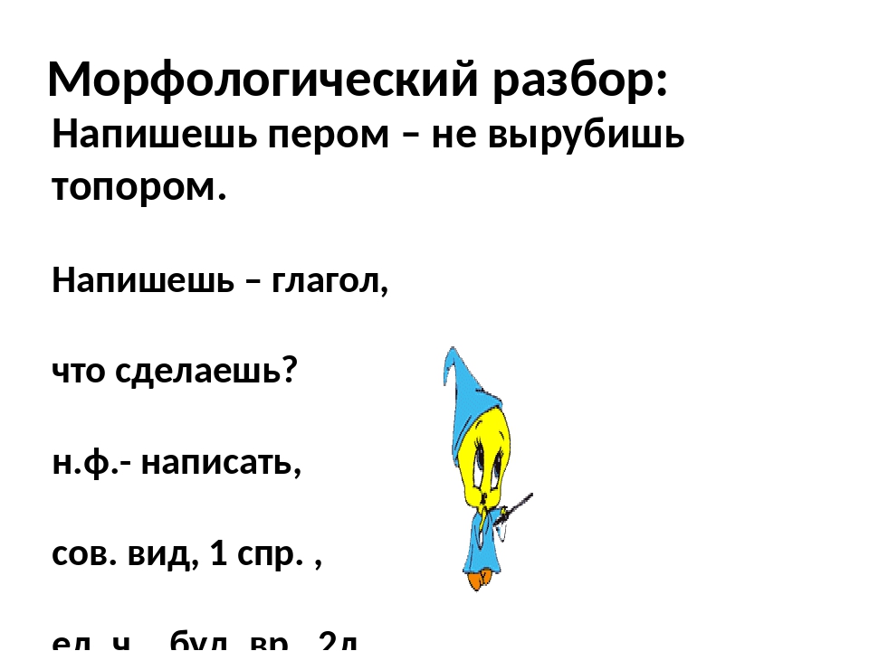 Что написано пером не вырубишь топором. Написать морфологический разбор. Написано пером морфологический разбор. Писал морфологический разбор. Морфологический разбор глагола писал.