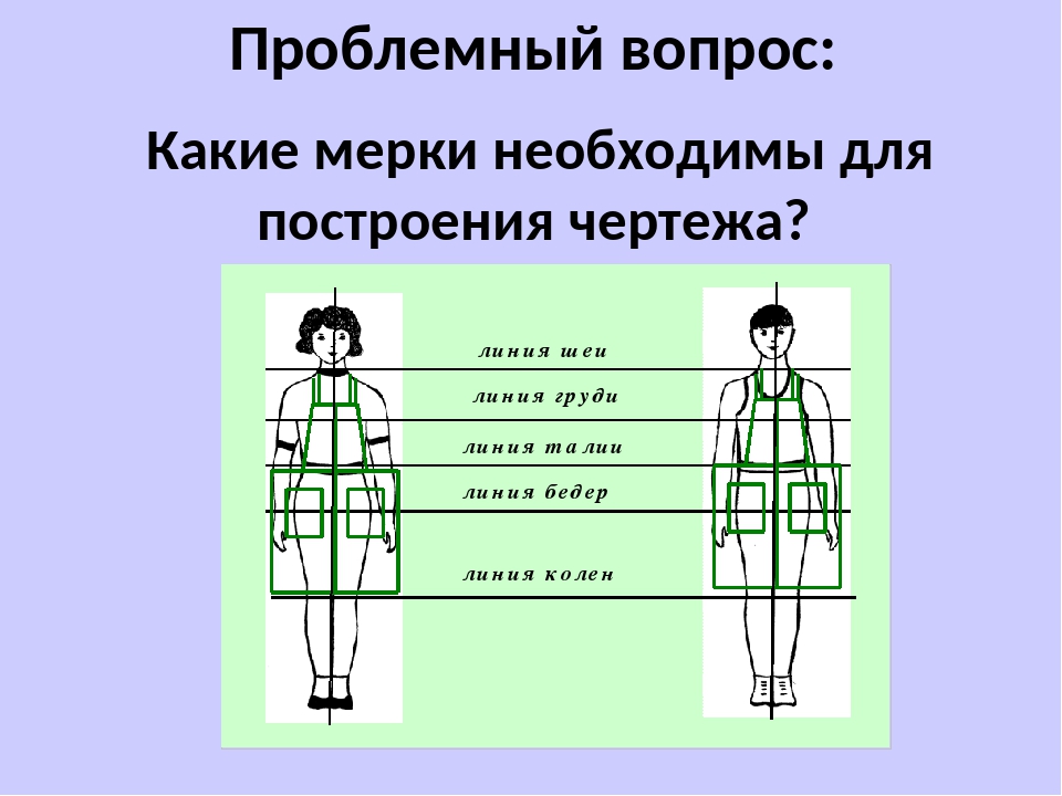 Пошив фартука презентация 5 класс