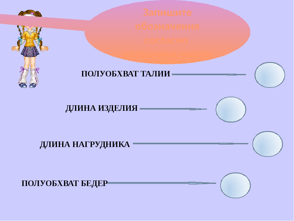 Пошив фартука презентация 5 класс