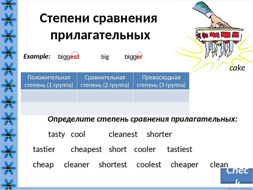 Степени сравнения 4 класс английский презентация