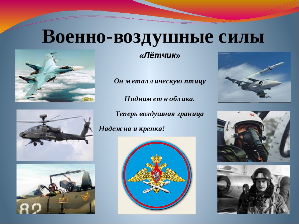 Сил летчик. Военно воздушные войска для детей. Военно воздушные войска для дошкольников. Военно воздушные войска описание. Военно-воздушные силы c родами войск.