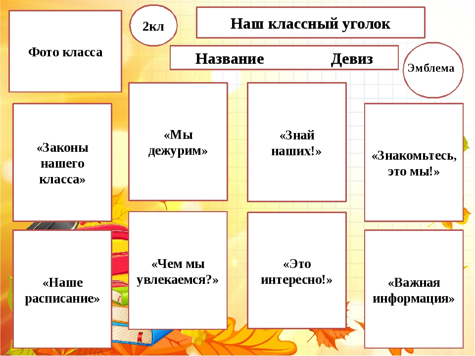 Закон класса 2. Законы нашего класса. Названия школьных уголков в начальной школе. Законы для начальной школы классный уголок. Название классного уголка.