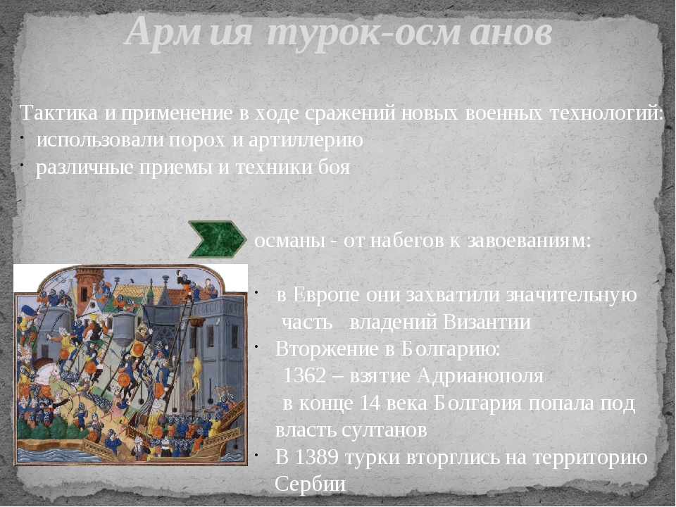 Империя 6 класс. Последствия османского завоевания. Турок Осман. Последствия завоеваний турками-османами. Первые завоевания турок-Османов кратко.