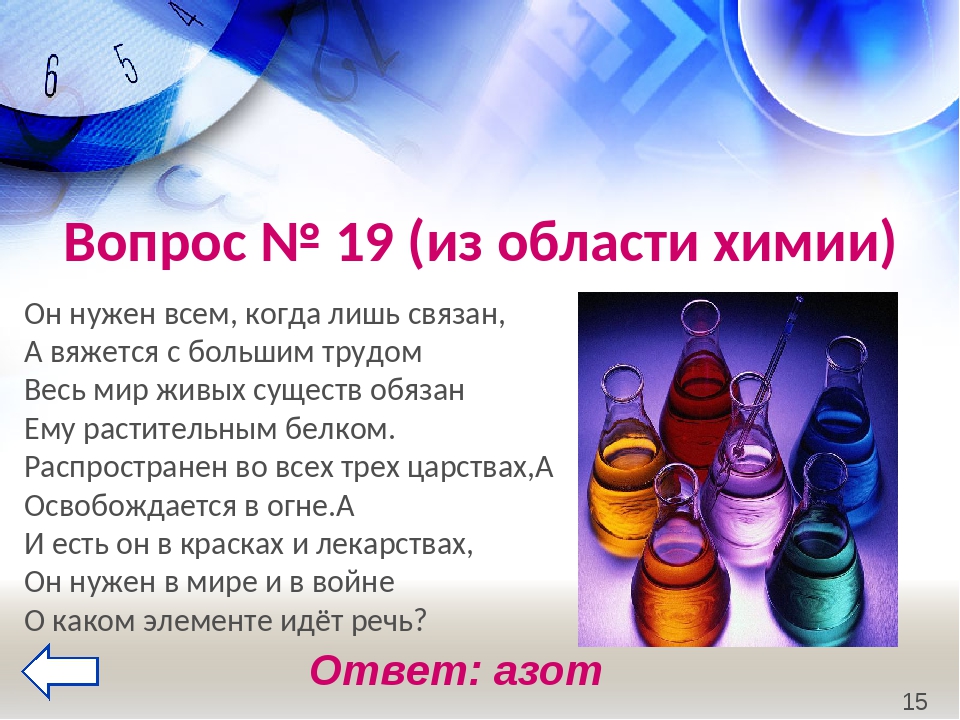 Презентация про химию. Области химии. Области химии список. Разделы школьной химии. Разделы современной химии.