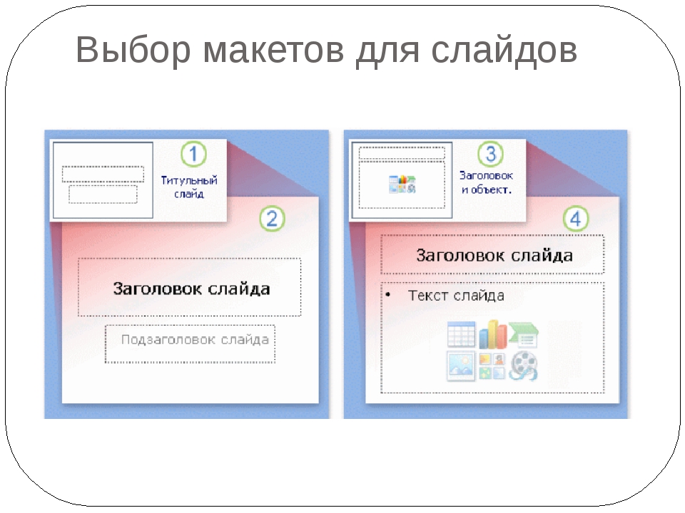 1 состоять 6. Выбор макета слайда. Слайд Заголовок и объект. Макет Заголовок и объект. Заголовок и объект в POWERPOINT.