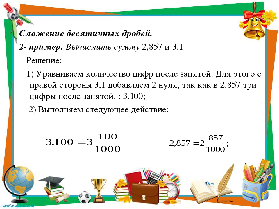 Сложение десятичных дробей 5 класс мерзляк презентация