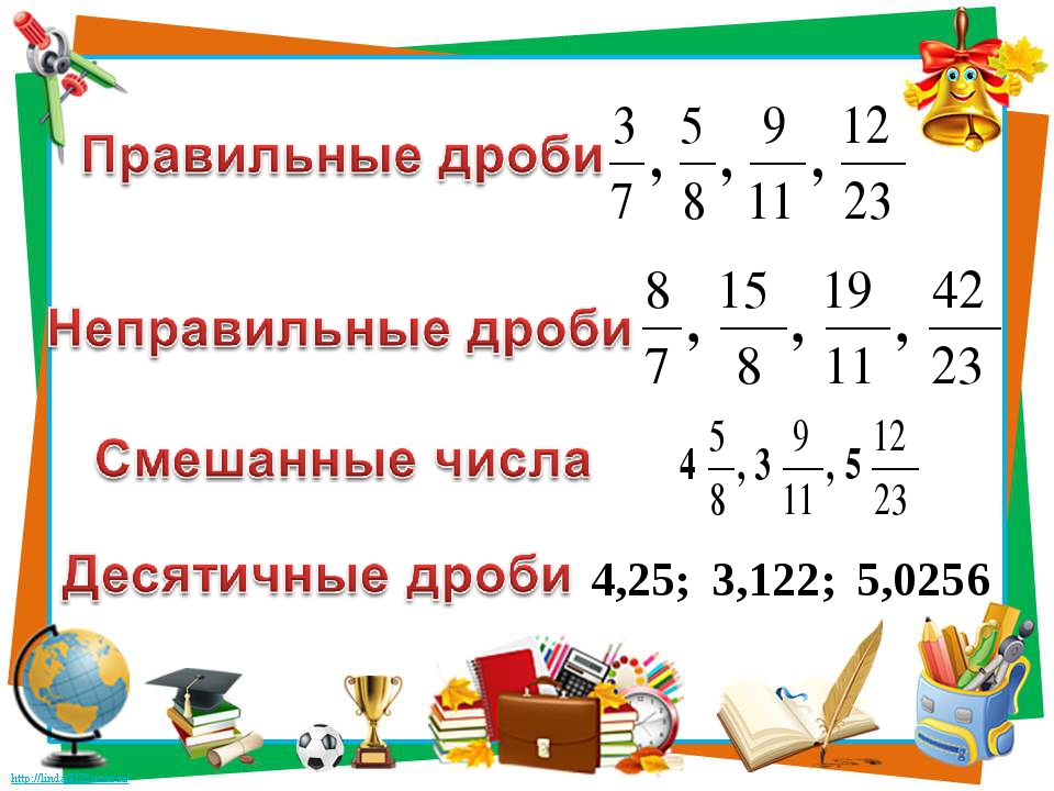 Решение задач на сложение и вычитание десятичных дробей 5 класс презентация