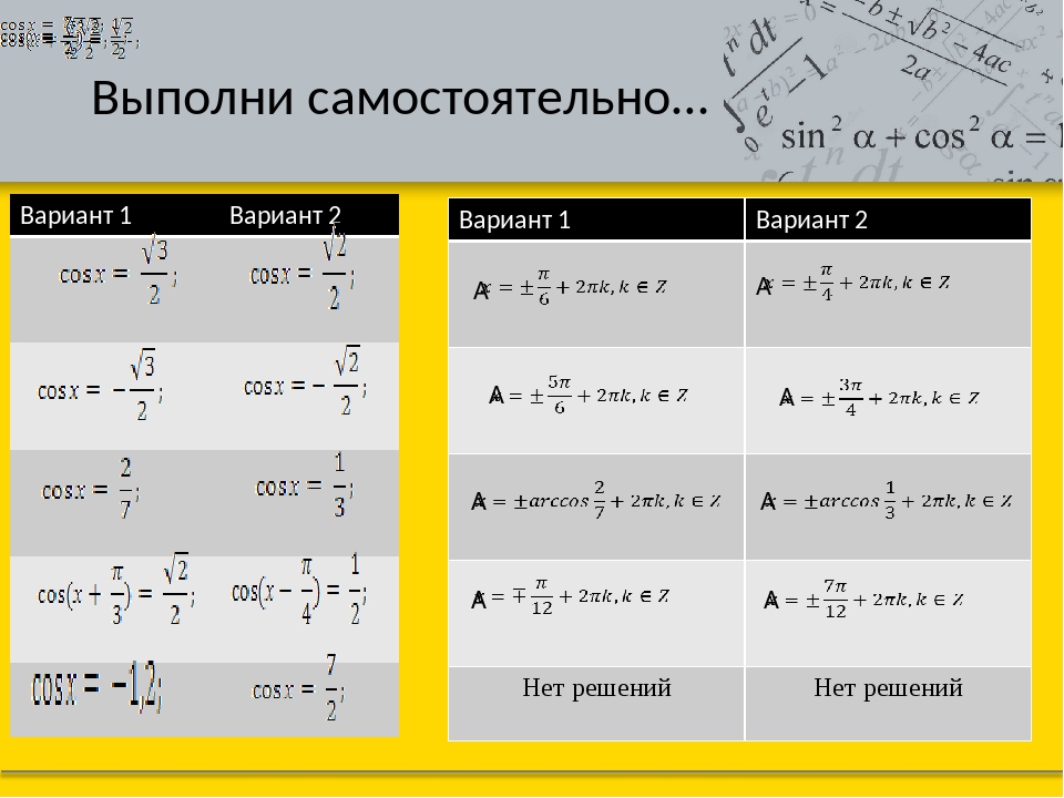 Уравнение sin x a презентация 10 класс