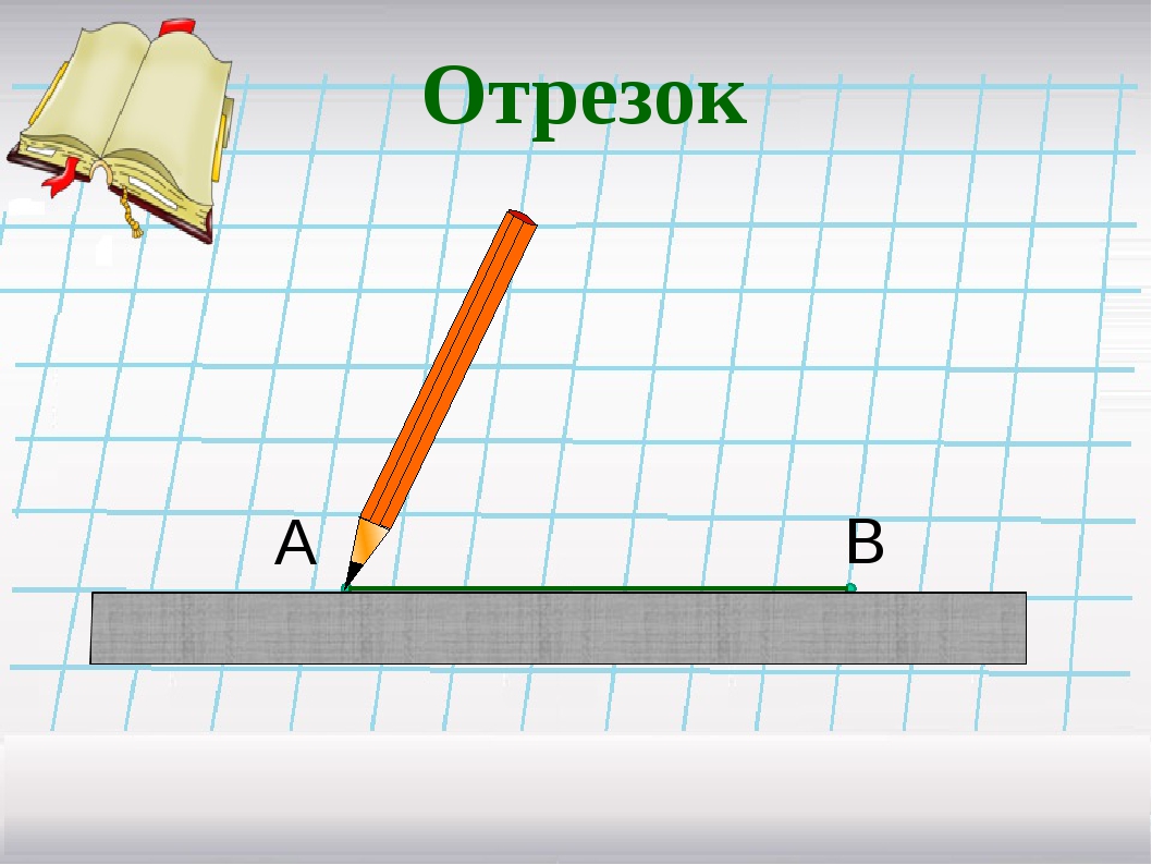 Измерение отрезков 5 класс никольский презентация