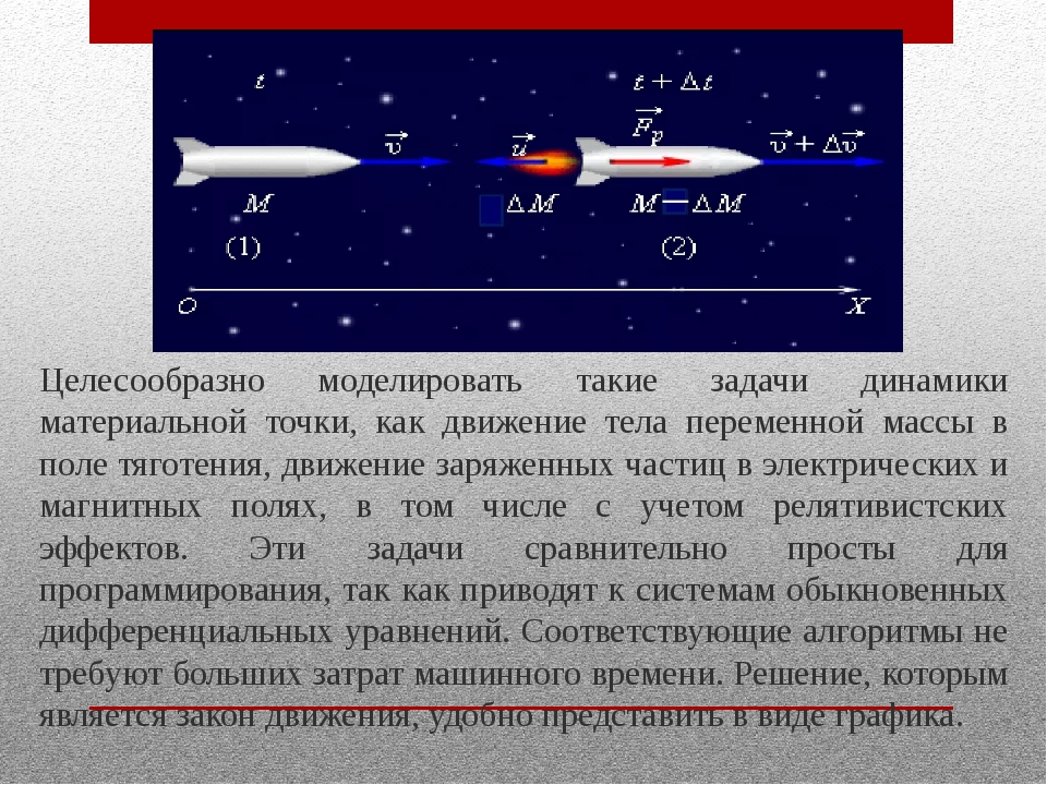 Что такое компьютерное моделирование физических явлений