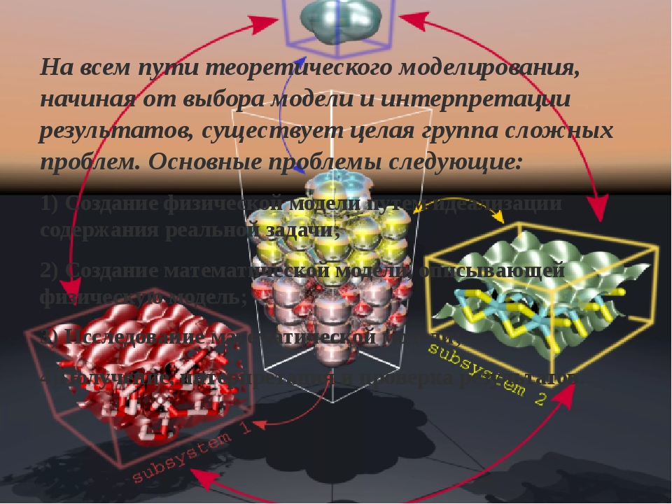 Что такое компьютерное моделирование физических явлений