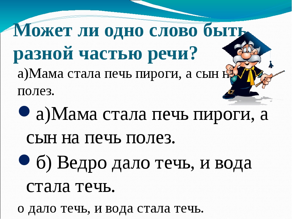 Повторение части речи глагол 2 класс презентация