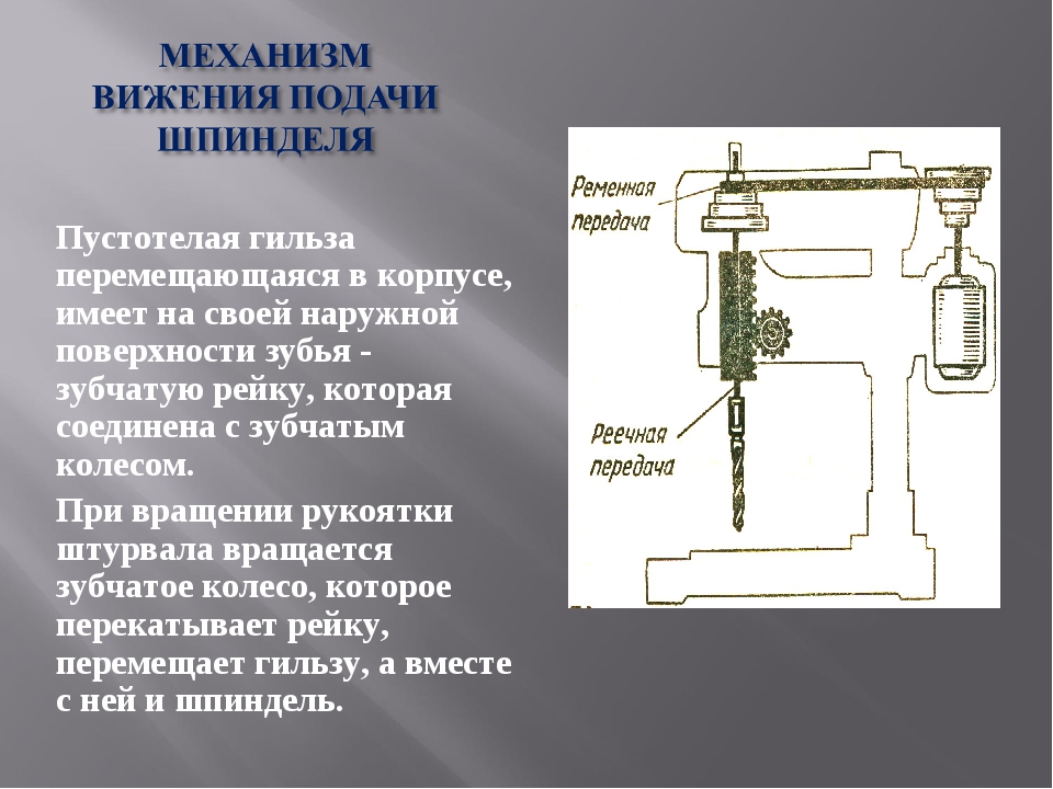 Презентация устройство сверлильного станка 5 класс технология