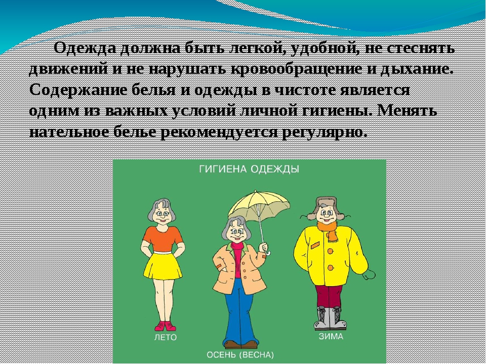 Одежда должна быть. Гигиена одежды и обуви картинки. Гигиена одежды и обуви рисунок. Гигиена одежды и обуви школьника.