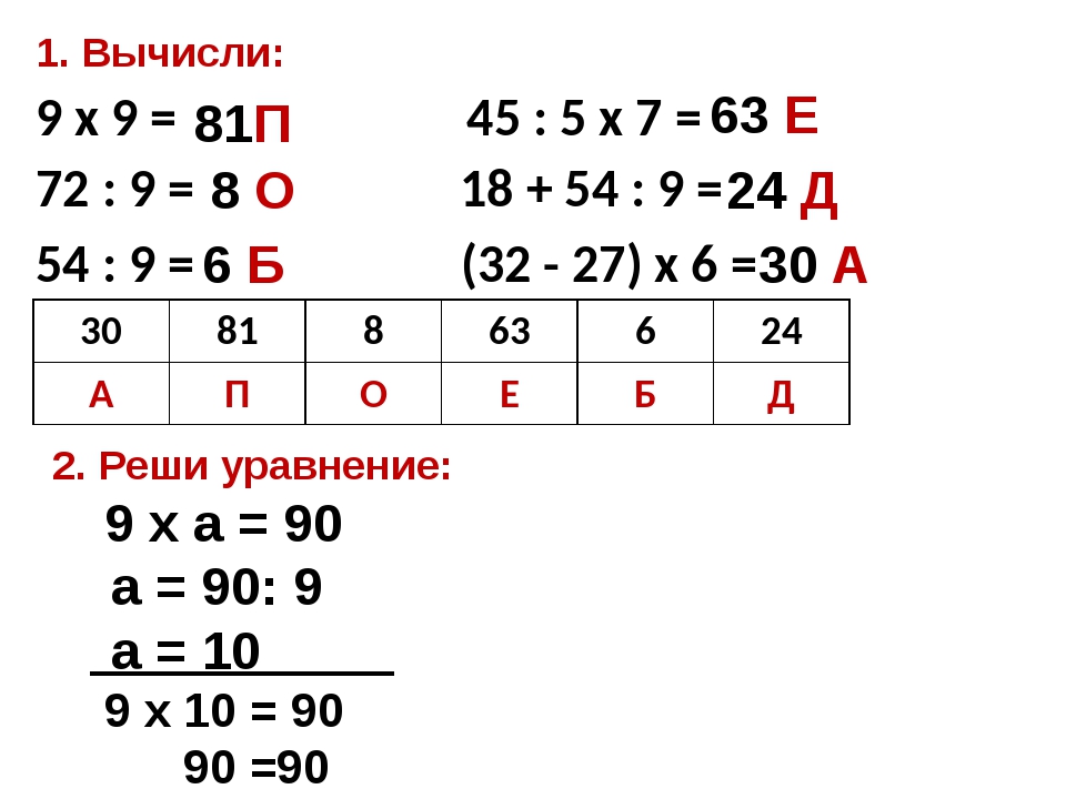 Вычисли используя свойства умножения отметь соответствующие числа на чертеже 45 6