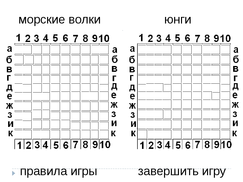 Математический морской бой 6 класс презентация