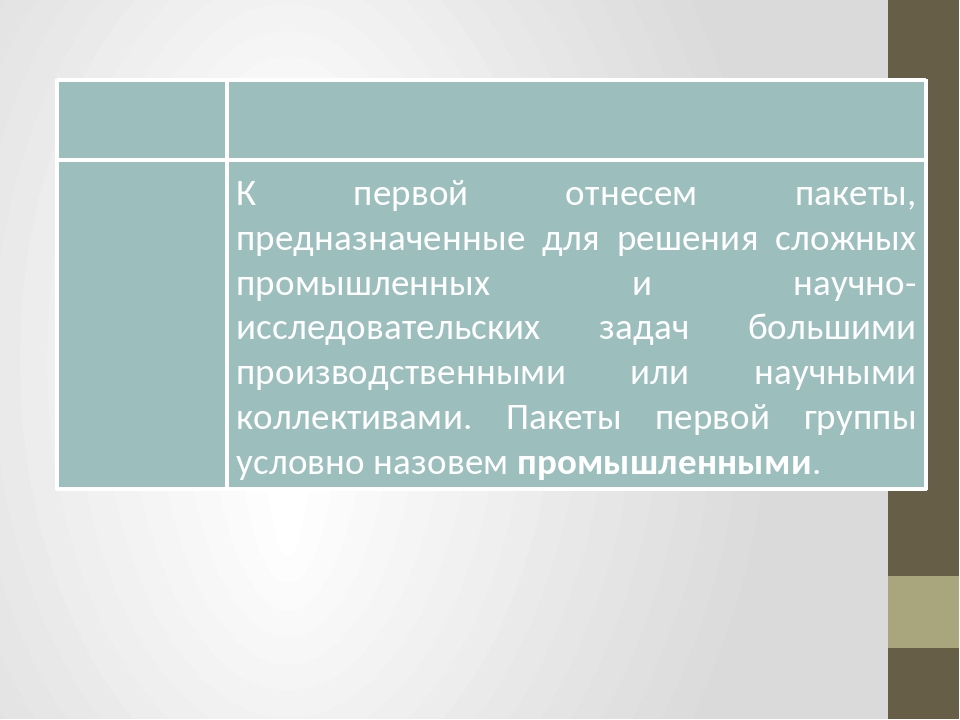 Презентация к реферату