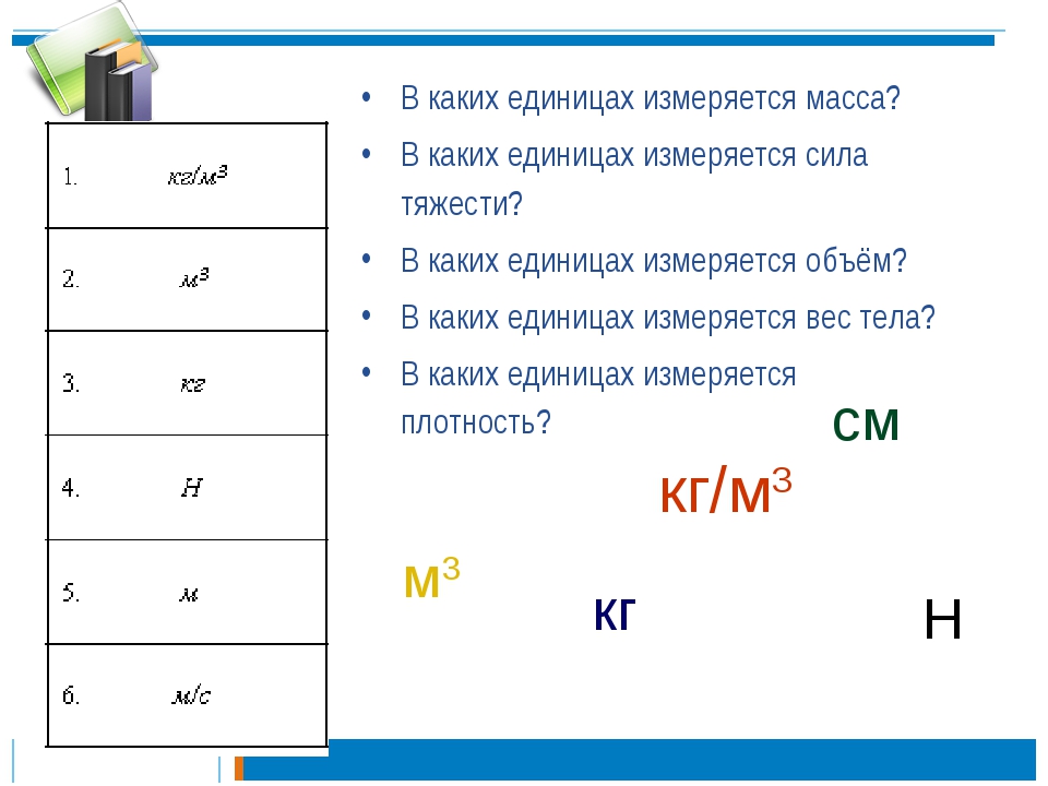 Скорость план урока 7 класс физика