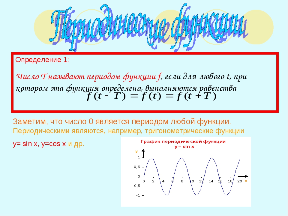 Других периодов