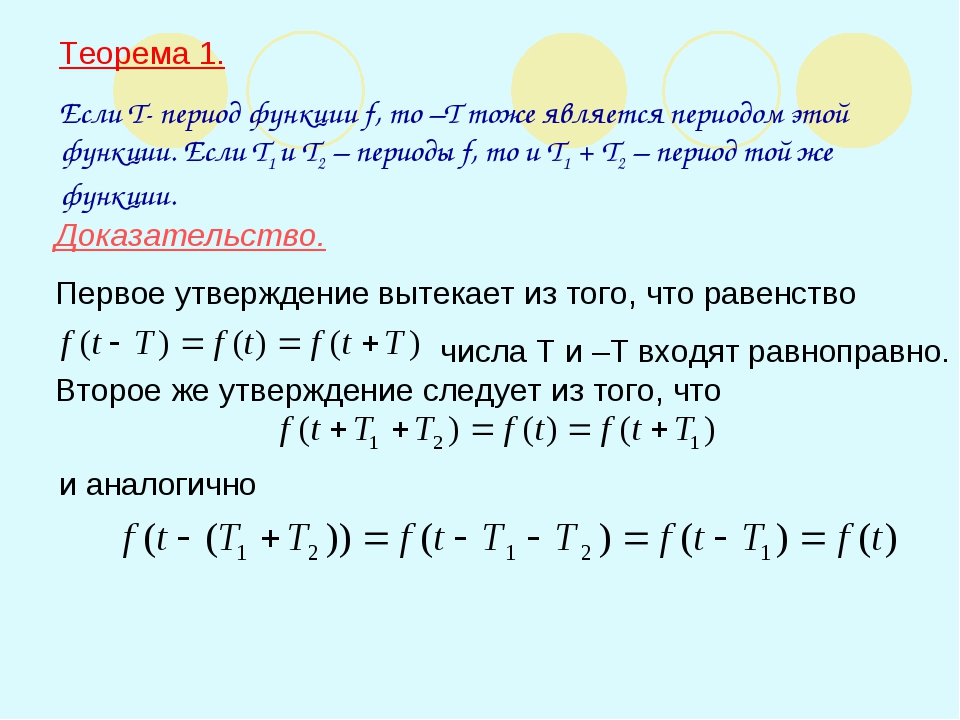 Функции доказательства. Теоремы о периодических функциях. Теорема о периодичности функции. Теорема о периодичности сложной функции. Теорема о периоде функции.