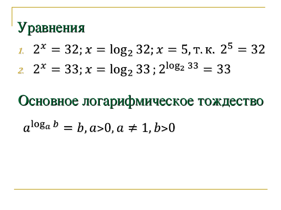 Логарифмы презентация 10 класс