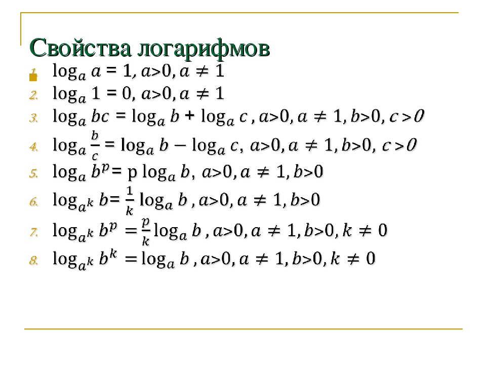 Решение логарифмов по фото