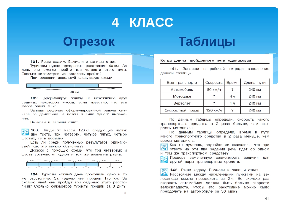 Работа с текстовыми файлами не требующими сложного форматирования