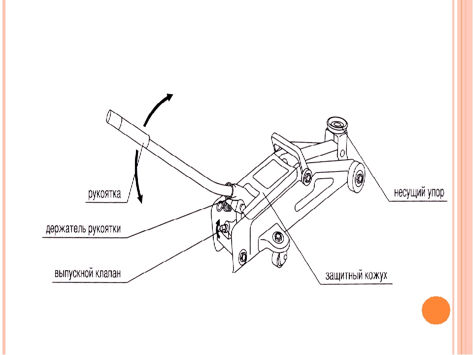 Гидравлический домкрат рисунок