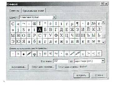 Как называются эти символы в текстовом процессоре