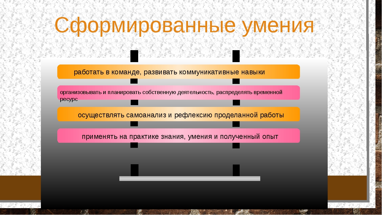 Какой этап развития технологии открытых систем связан с созданием первого risc процессора