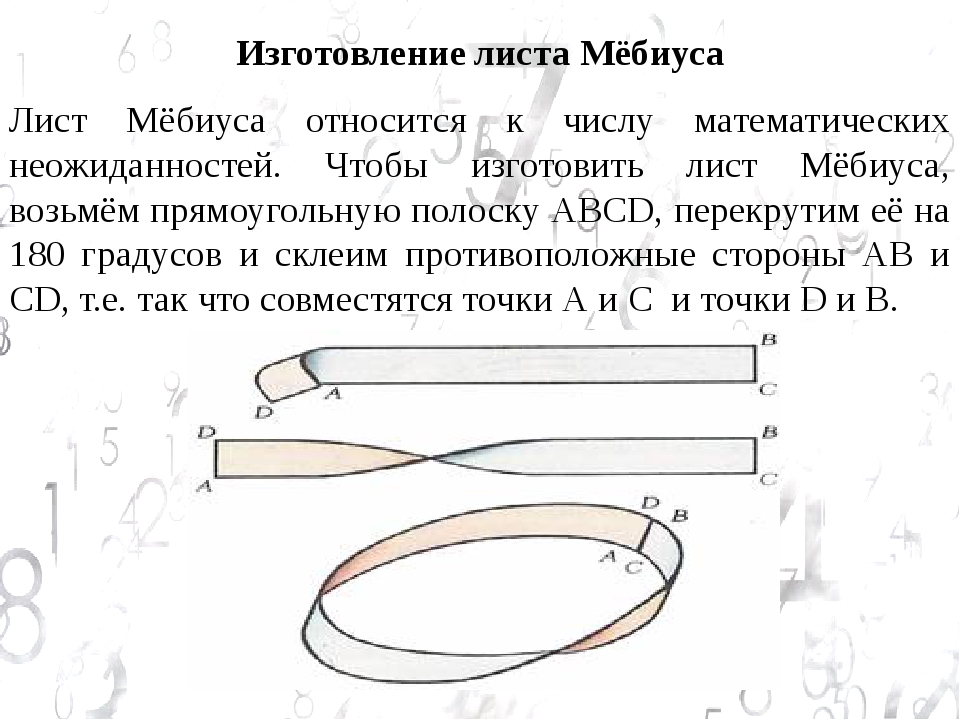 Мебиус спицами схемы и описание