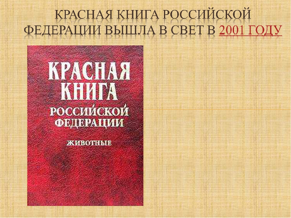 Презентация на тему красная книга россии 7 класс