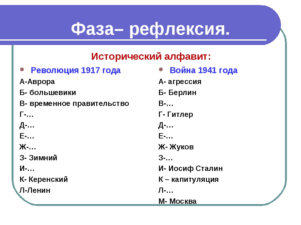 К каким годам фактически относится начало фазы компьютерной революции породившей экспертные системы