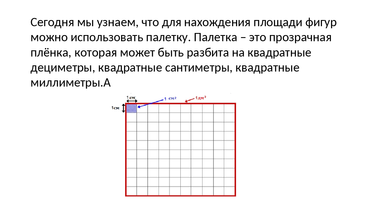 Палетка площадь. Фигуры для измерения площади палеткой. Палетка для расчета площадей. Палетка для нахождения площади. Задания для измерения площади палеткой.