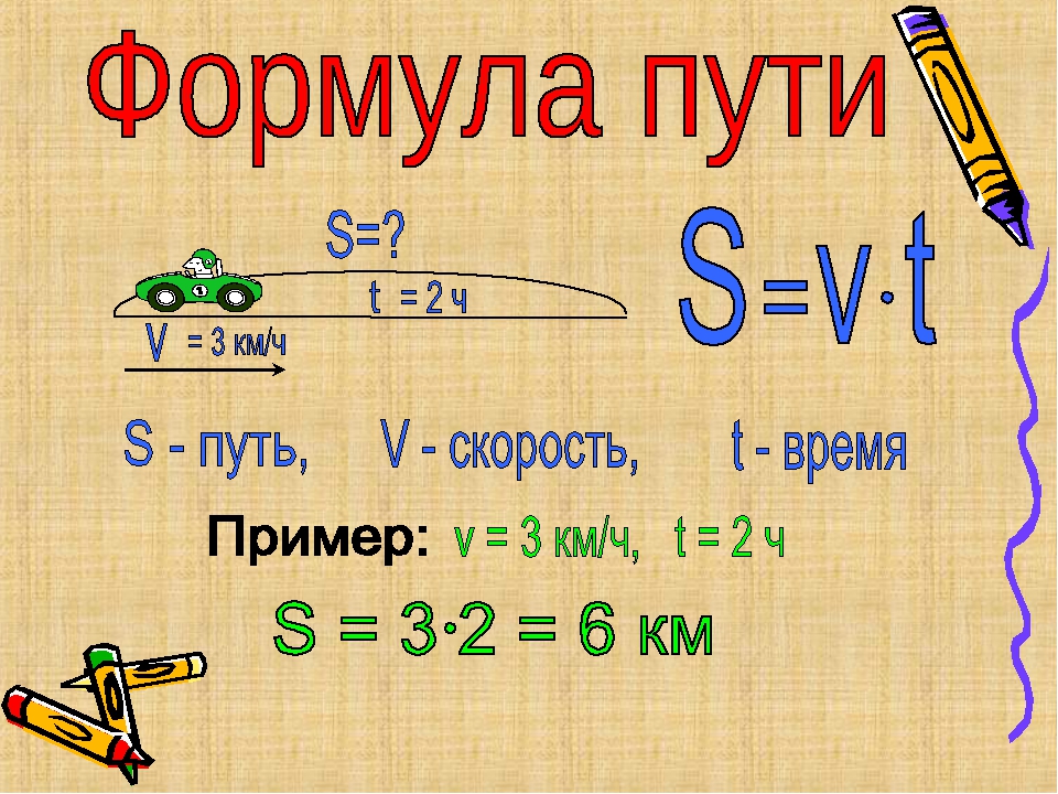 Презентация формула работы петерсон 3 класс 3